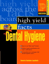 Cover image for Prentice Hall Health's High Yield Facts of Dental Hygiene