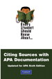 Cover image for What Every Student Should Know About Citing Sources with APA Documentation: Updated for APA Sixth Edition, 2nd Edition