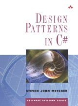 Cover image for Design Patterns in C#