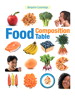 Cover image for Food Composition Table