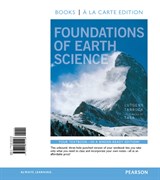 Product Cover Image